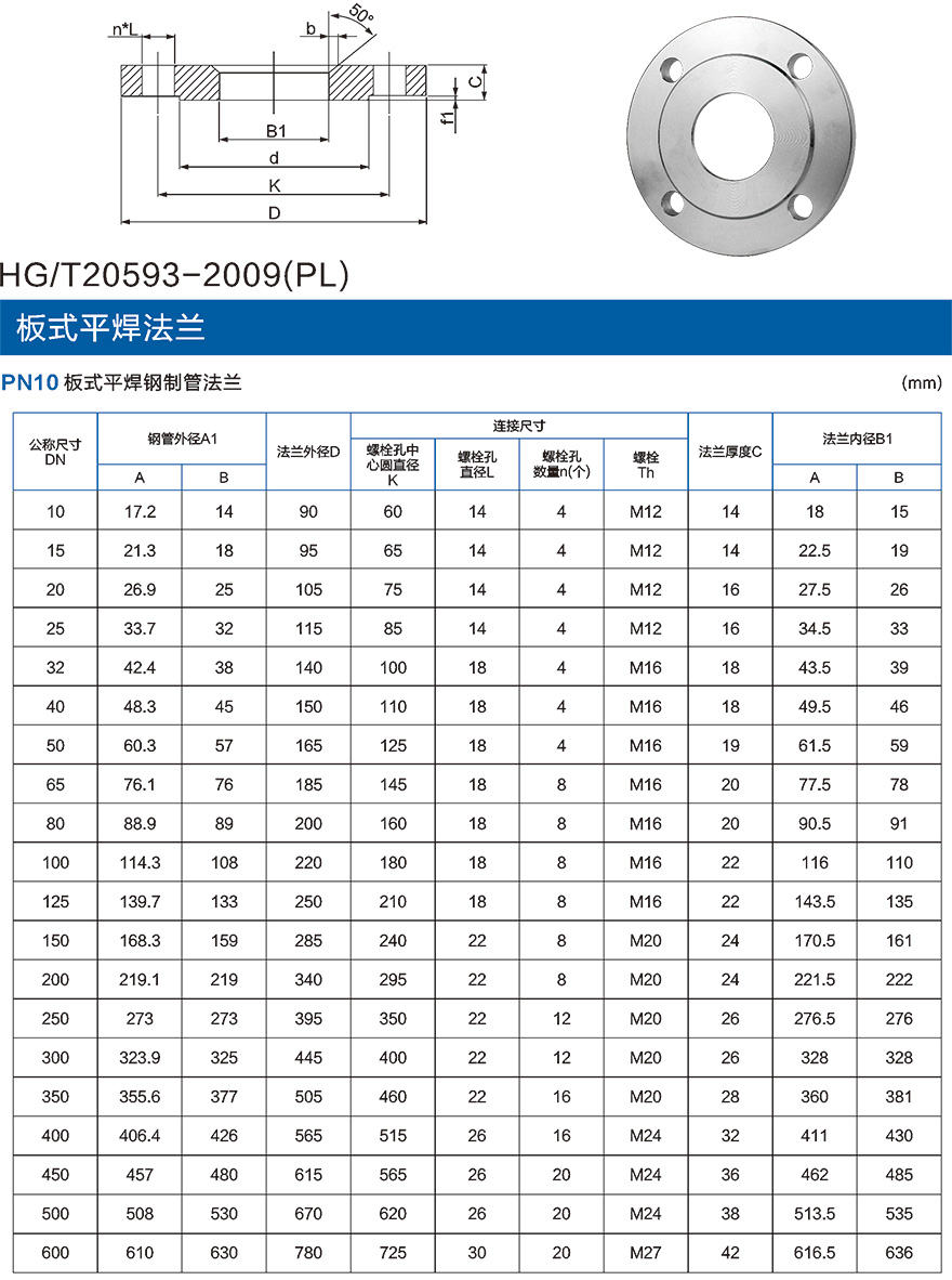 PN10板式平焊鋼制管法蘭